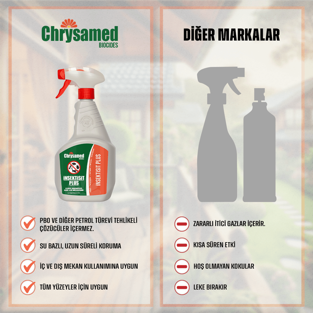 İNSEKTİSİT PLUS 1L chrysamed online görsel-3