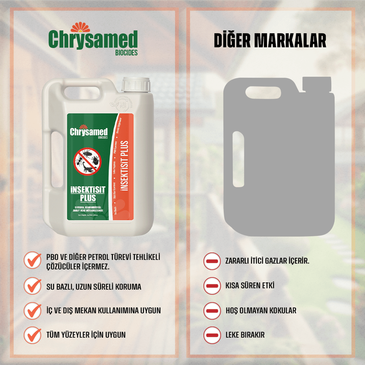 İNSEKTİSİT PLUS 2L chrysamed online görsel-3
